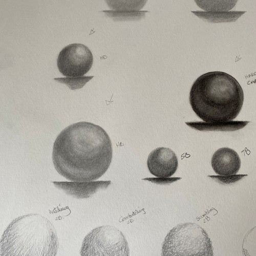 Hatching Caroline Foote